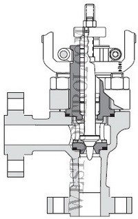 CVA Angle Control Valve