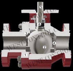 CV4500M Severe Service Metal Seated Ball Valve Structure