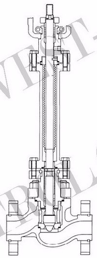 Bellows Control Valve