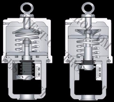 LCA Linear Pneimatic Cylinder Actuator Failed Closed & Failed Open