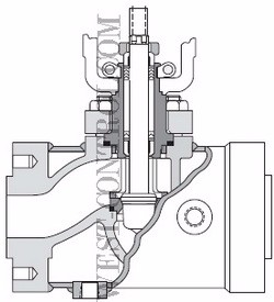 Jacket Control Valve